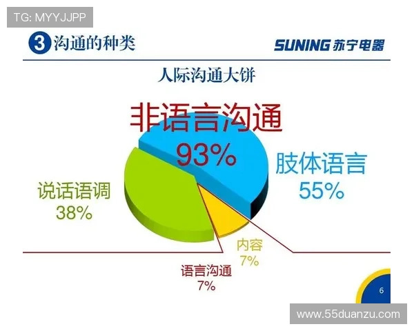 世界体育语言服务助力跨文化沟通与全球理解的提升 世界体育语言服务助力跨文化沟通与全球理解的提升
